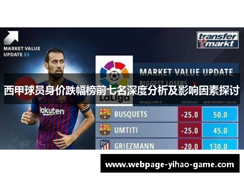 西甲球员身价跌幅榜前七名深度分析及影响因素探讨 西甲球员身价跌幅榜前七名深度分析及影响因素探讨