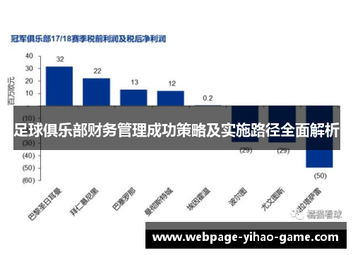足球俱乐部财务管理成功策略及实施路径全面解析 足球俱乐部财务管理成功策略及实施路径全面解析