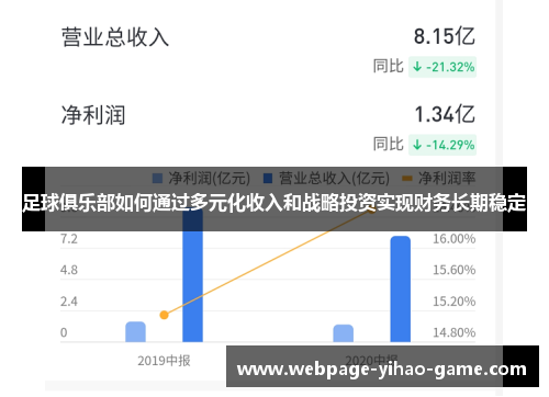 足球俱乐部如何通过多元化收入和战略投资实现财务长期稳定 足球俱乐部如何通过多元化收入和战略投资实现财务长期稳定