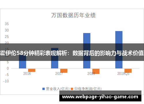 霍伊伦58分钟精彩表现解析:数据背后的影响力与战术价值 霍伊伦58分钟精彩表现解析:数据背后的影响力与战术价值