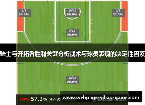 骑士与开拓者胜利关键分析战术与球员表现的决定性因素