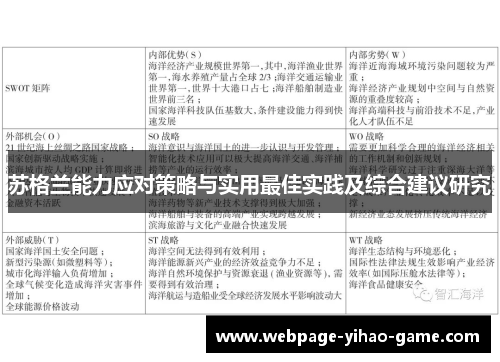 苏格兰能力应对策略与实用最佳实践及综合建议研究 苏格兰能力应对策略与实用最佳实践及综合建议研究