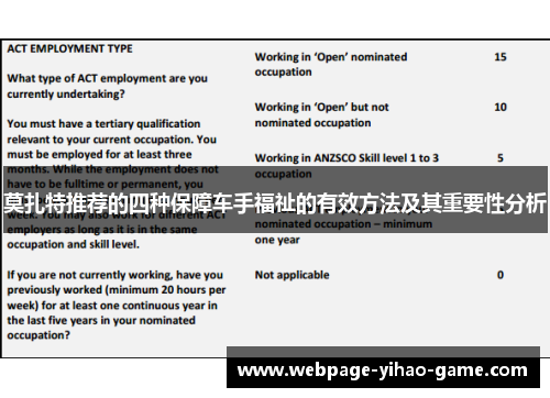 莫扎特推荐的四种保障车手福祉的有效方法及其重要性分析 莫扎特推荐的四种保障车手福祉的有效方法及其重要性分析