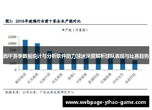 西甲赛季数据统计与分析软件助力球迷深度解析球队表现与比赛趋势 西甲赛季数据统计与分析软件助力球迷深度解析球队表现与比赛趋势