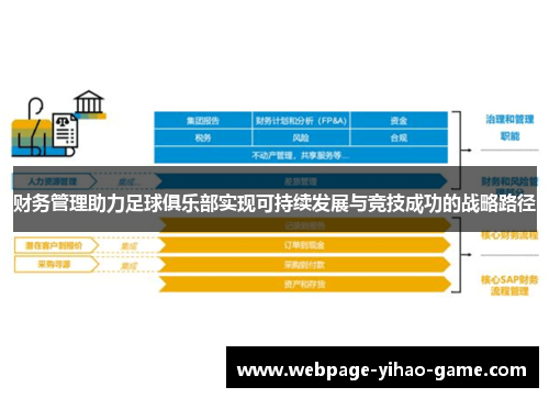 财务管理助力足球俱乐部实现可持续发展与竞技成功的战略路径 财务管理助力足球俱乐部实现可持续发展与竞技成功的战略路径